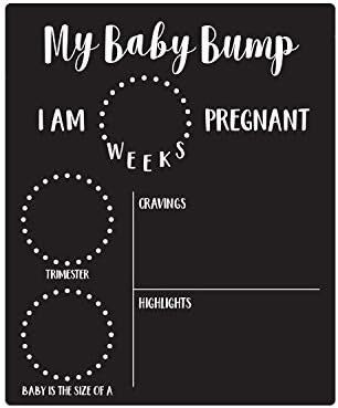 Canopy Street My Baby Bump Pregnancy Timeline Dry Erase Sign