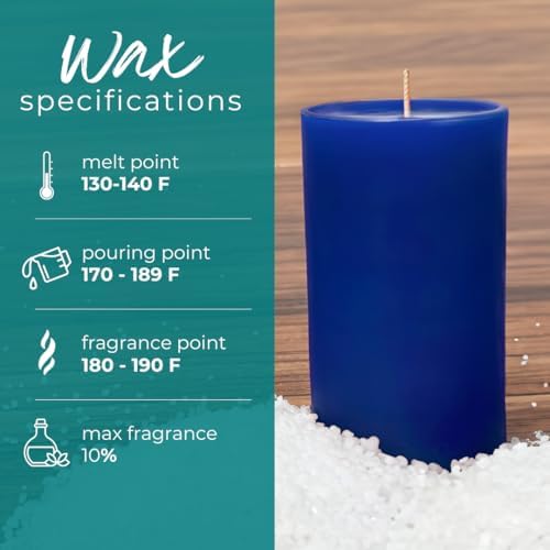 5 lbs High Melt Paraffin Blend for Pillars Votives and DIY Projects