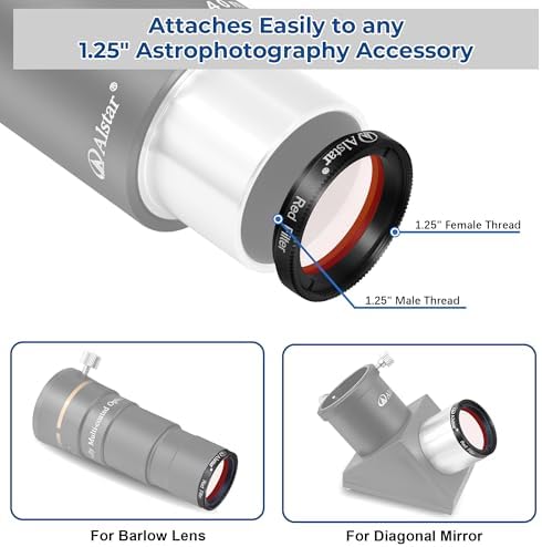 Alstar Deluxe LRGB Telescope Filter Set