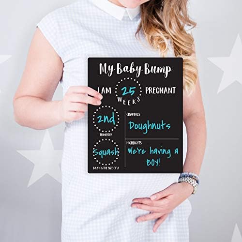 Canopy Street My Baby Bump Pregnancy Timeline Dry Erase Sign