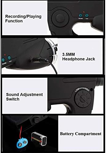 Parabolic Microphone Monocular with Headphones