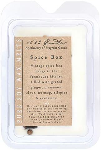 1803 Candles Melters Spice Box