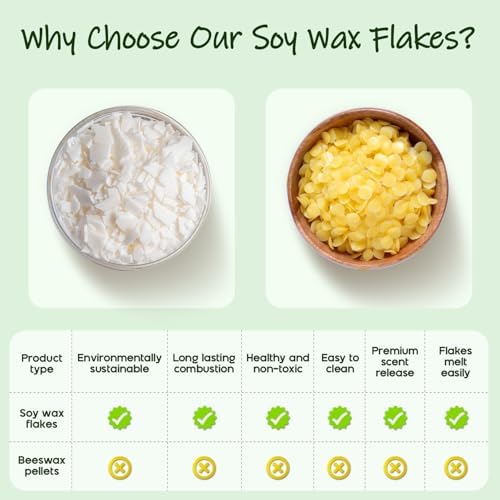 UNOTENA Soy Wax Flakes 10LB Natural Candle Making