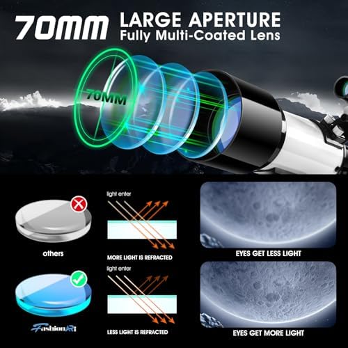 FASHIONARI 70mm Telescope with Wireless Remote for Kids and Beginners