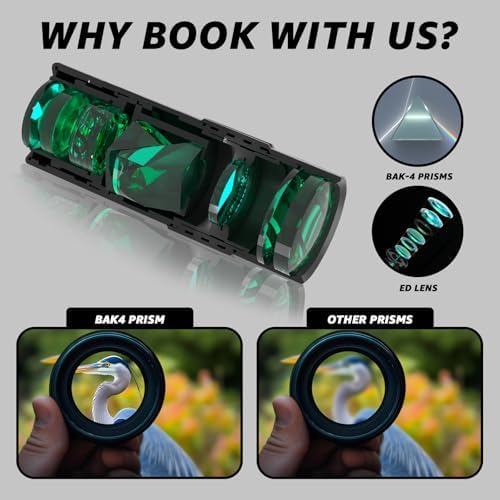 8x25 Compact Waterproof Monocular for Adults