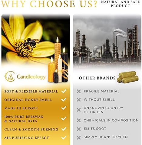 Beeswax Candle Making Kit - Luxury Decor for Home