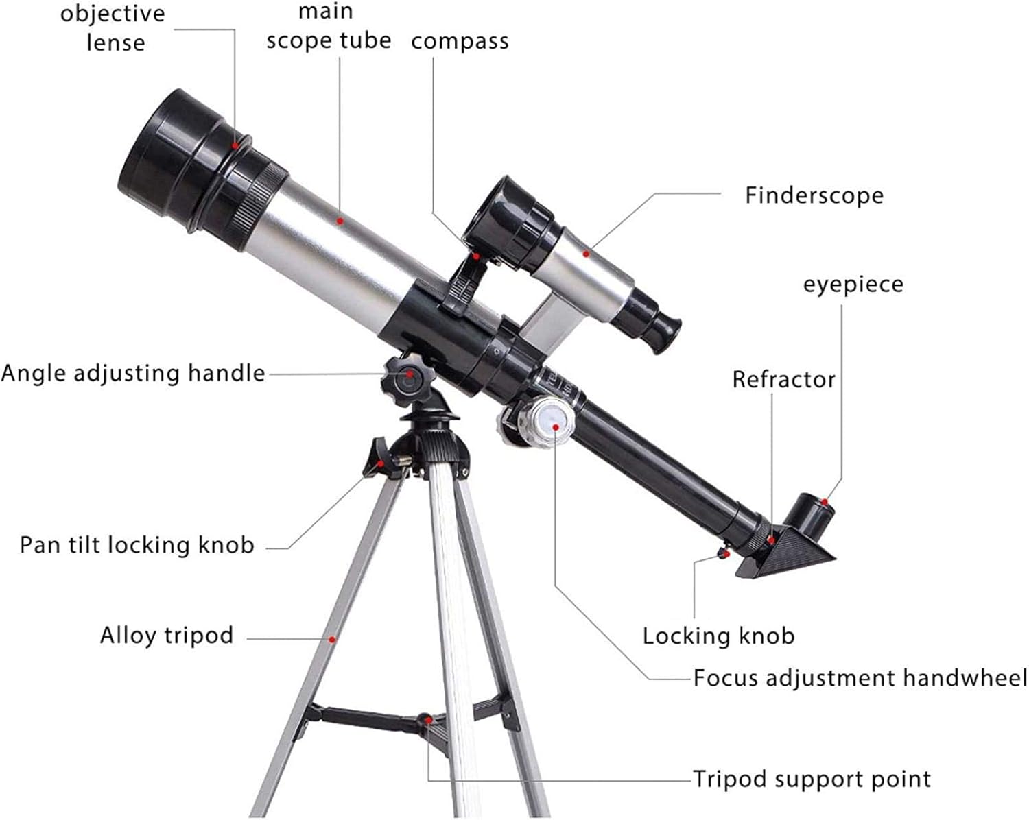 Telescope for Astronomy Beginners with 70mm Aperture and Tripod