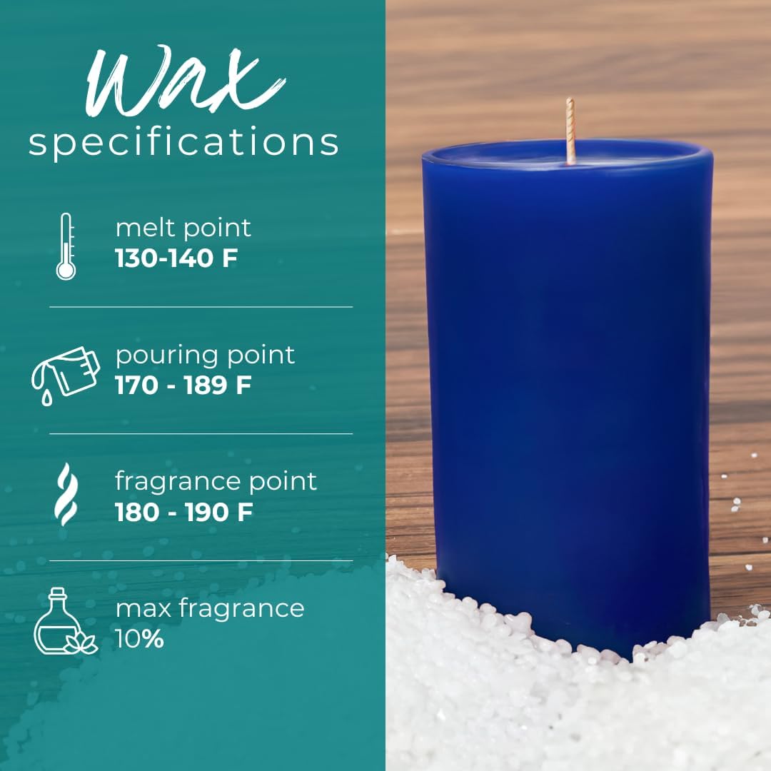 5 lbs High Melt Paraffin Blend for Pillars Votives and DIY Projects