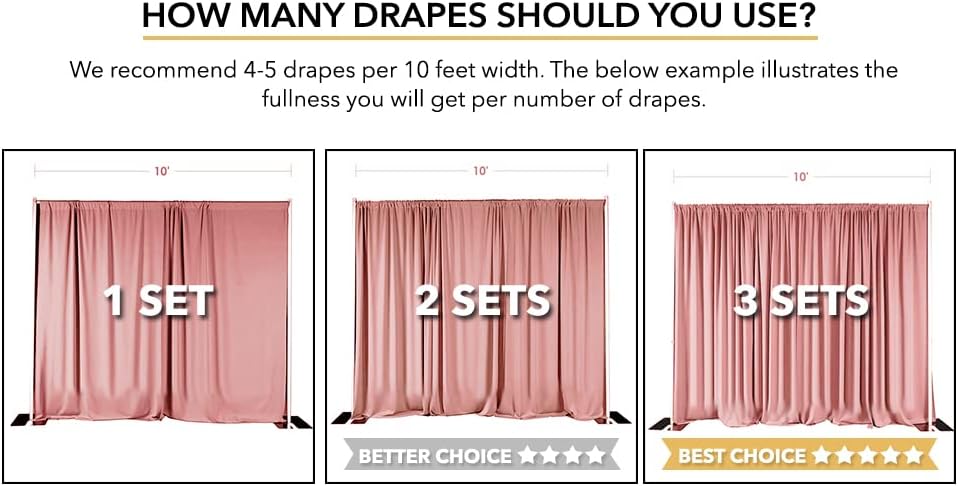 AK TRADING CO 10x10 ft Polyester Backdrop Drapes with Rod Pockets - Navy Blue