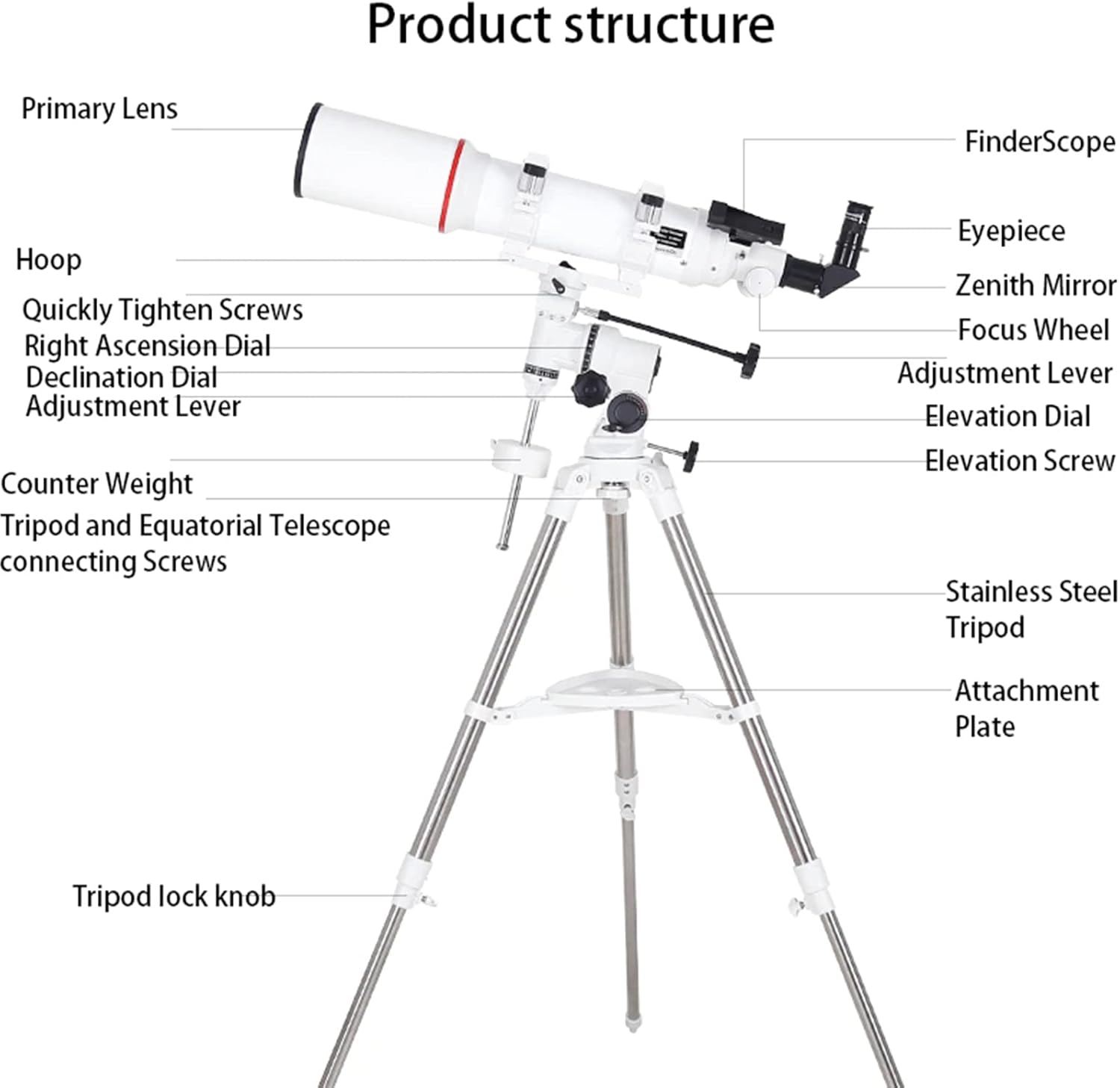 Refractor Telescope for Adults and Kids with 102mm Aperture