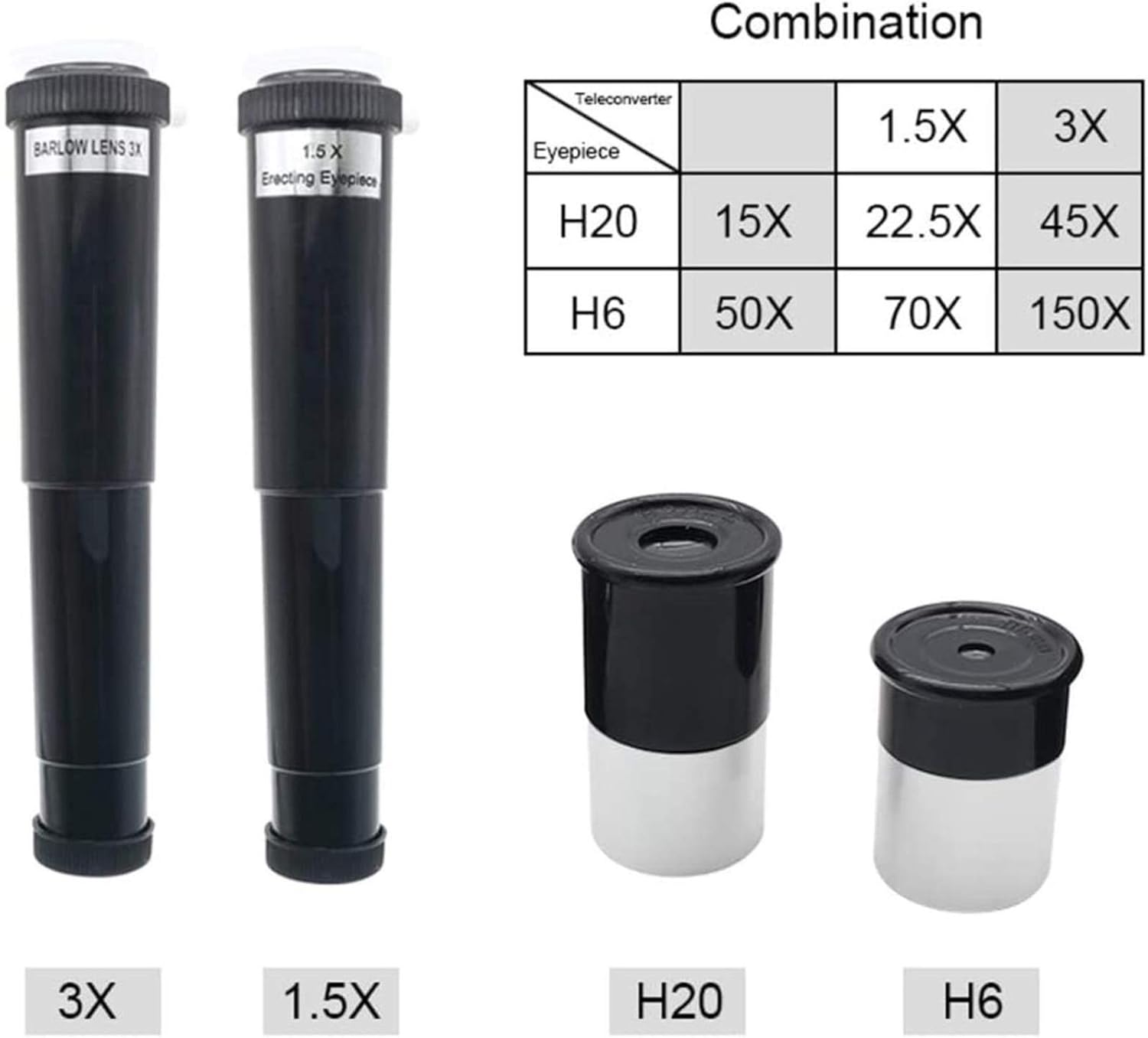 Ultra HD Portable Telescope for Astronomy Beginners