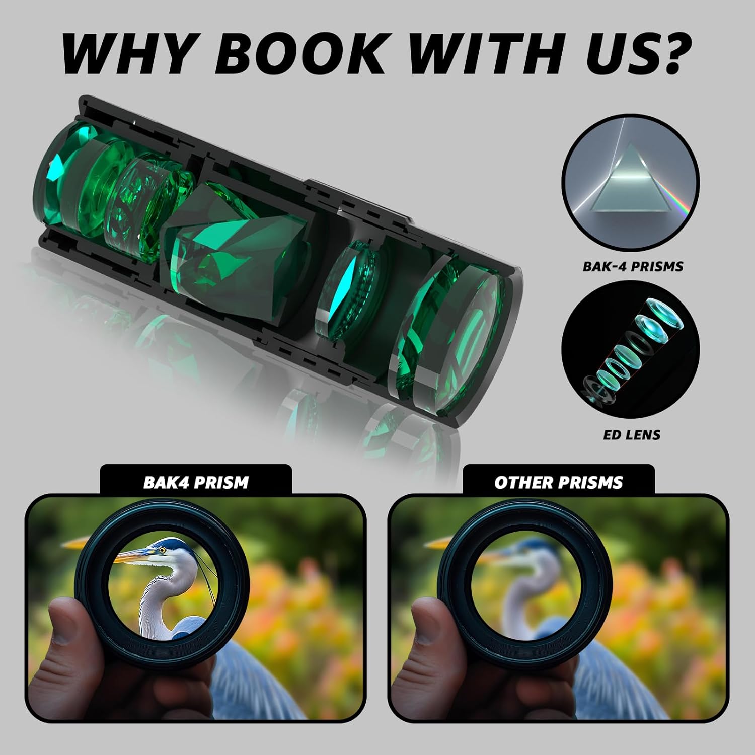8x25 Compact Waterproof Monocular for Adults
