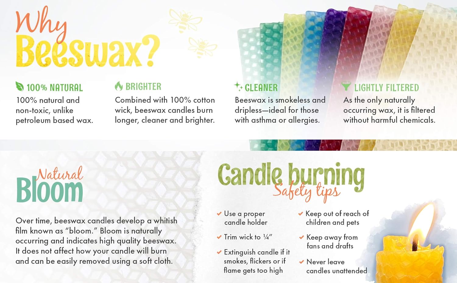 Toadily Handmade Beeswax Candle Kit 10 Sheets 6 Yards Wick