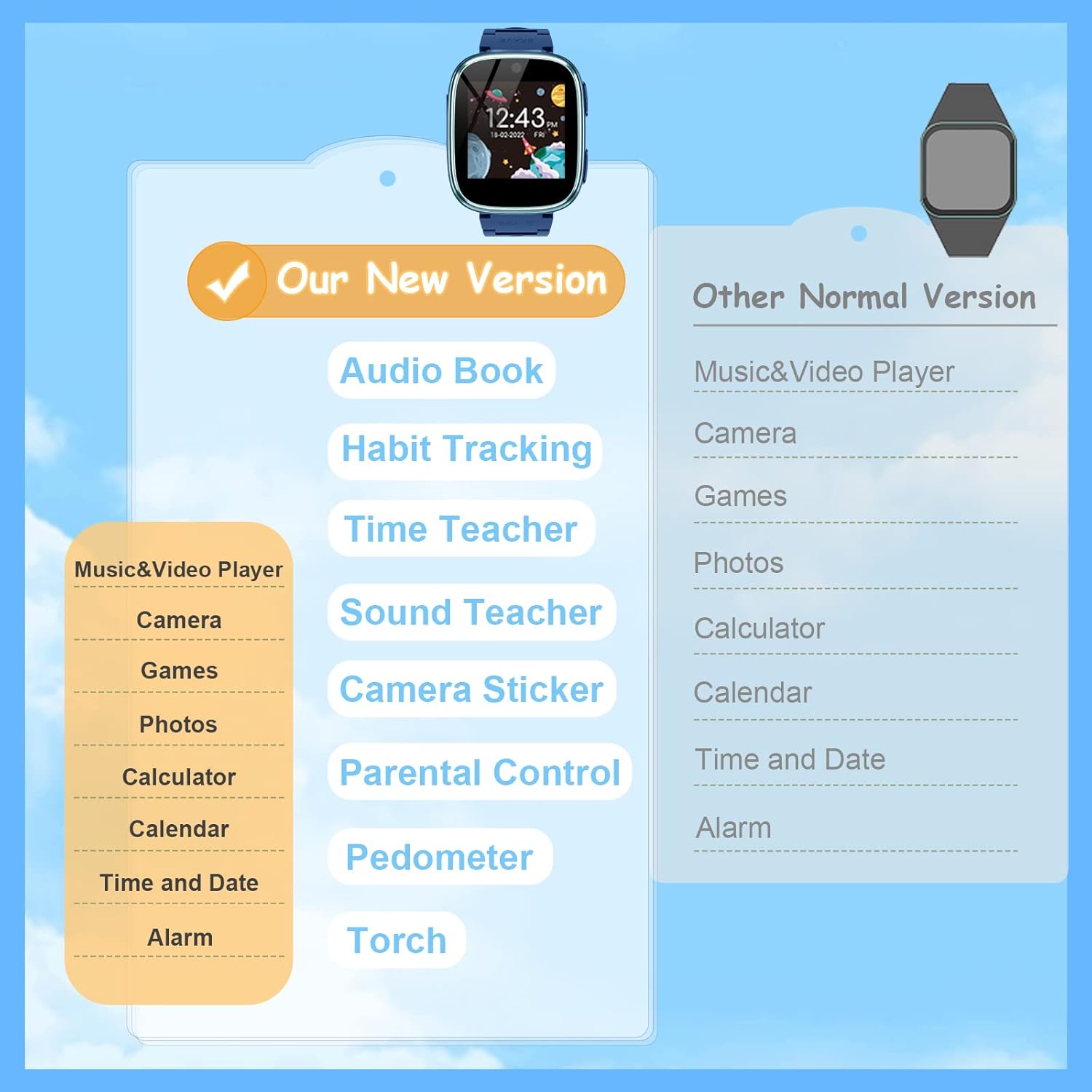 Kids Smart Watch with 15 Games and Parental Control