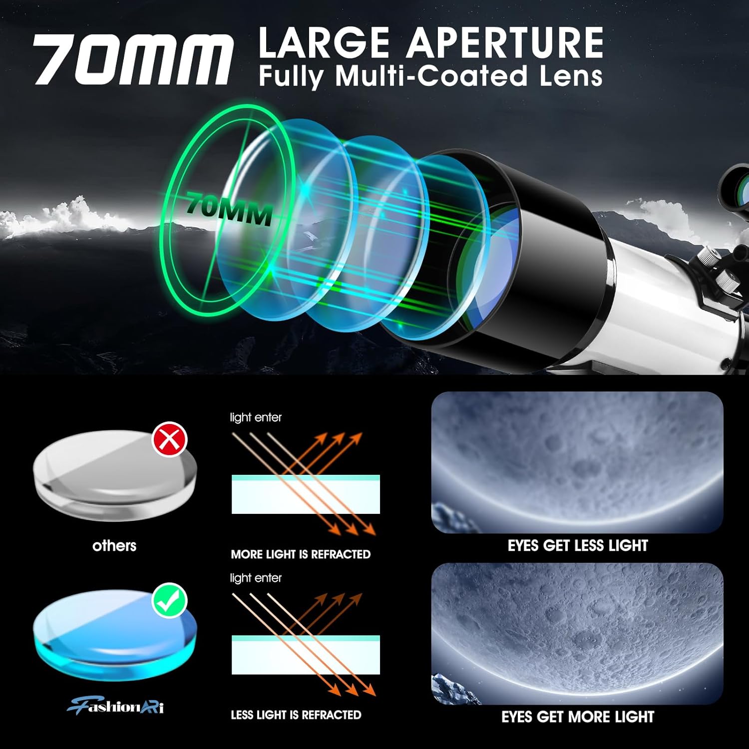 FASHIONARI 70mm Telescope with Wireless Remote for Kids and Beginners