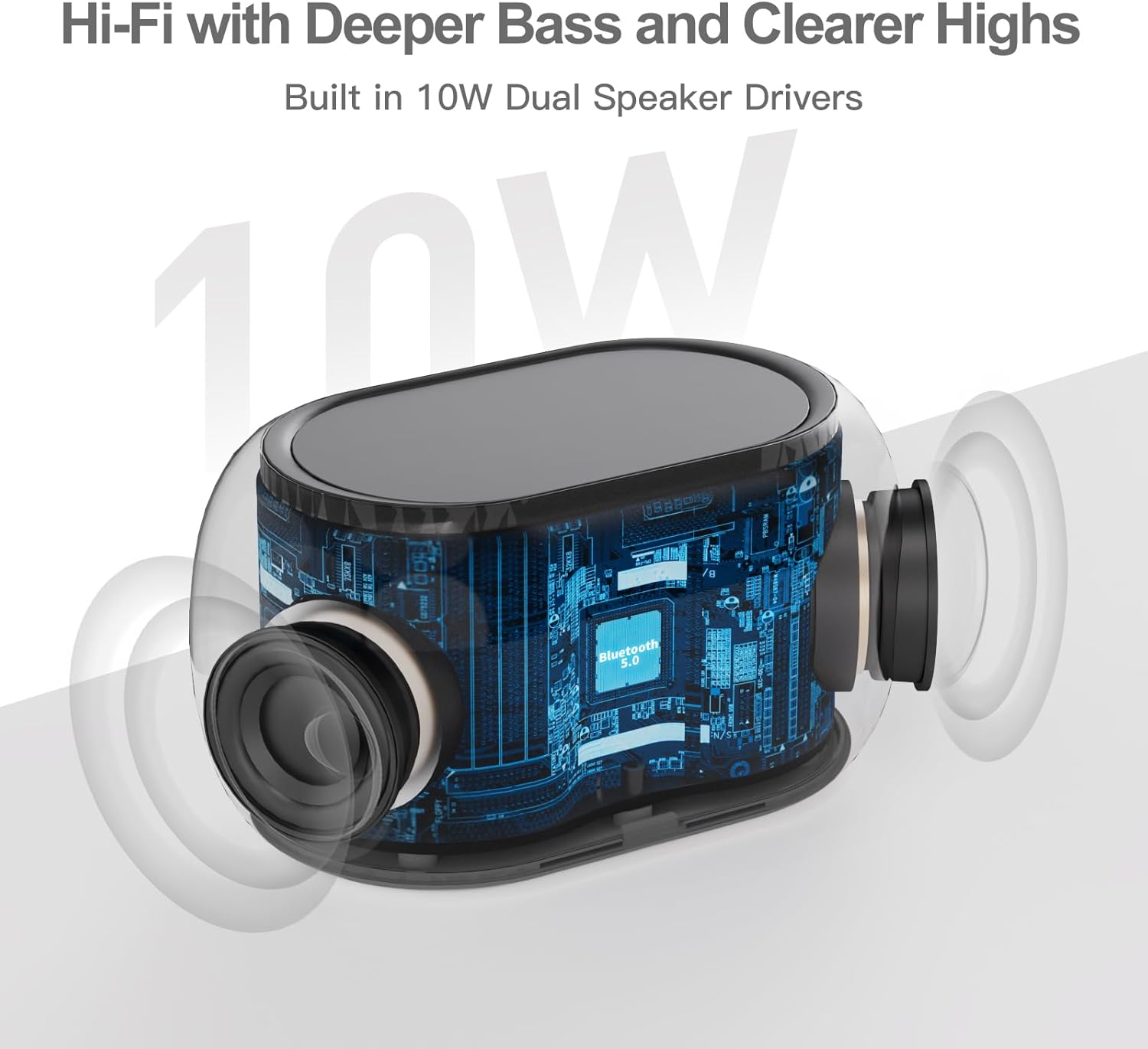 ANJANK Alarm Clock with FM Radio and Bluetooth Speaker