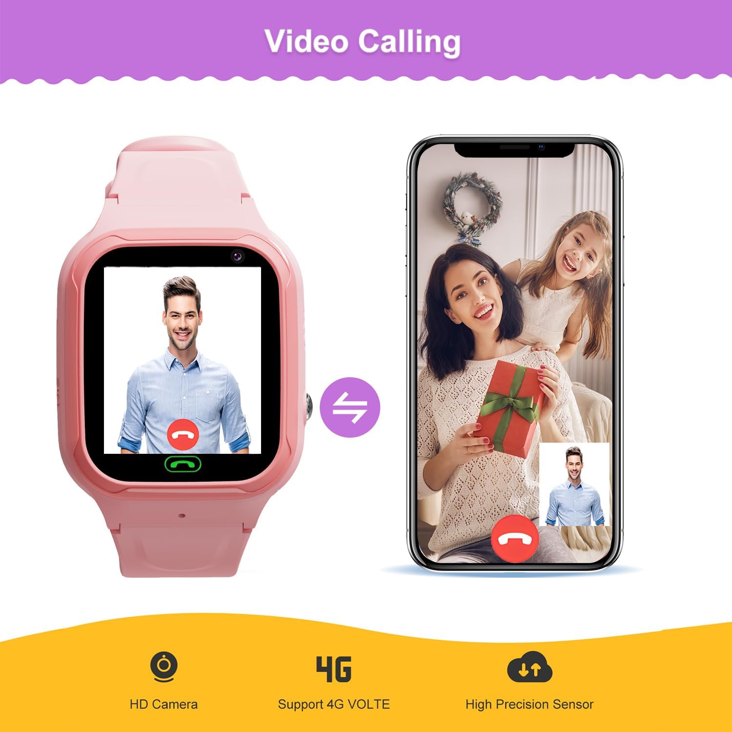 4G Kids Smart Watch with GPS Tracking and SOS Alarm