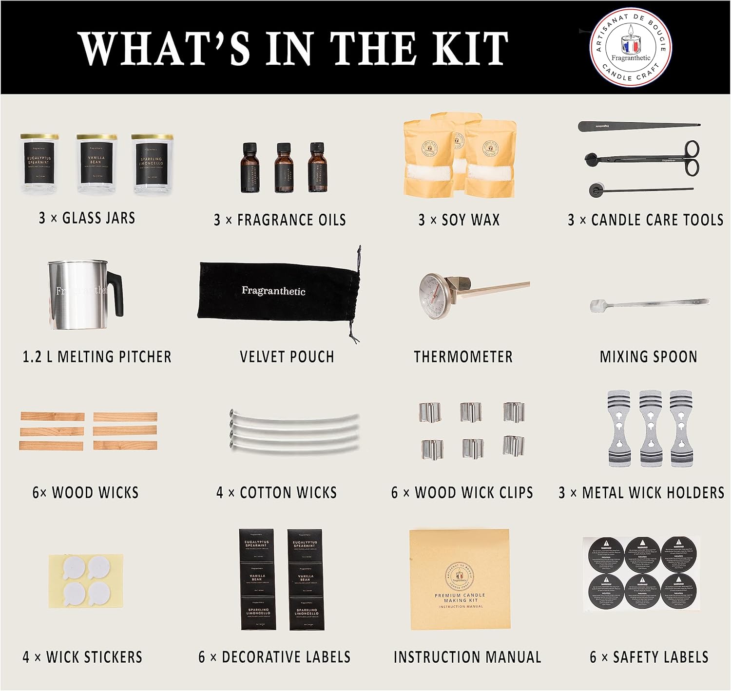 Fragranthetic Luxury Candle Making Kit for Adults