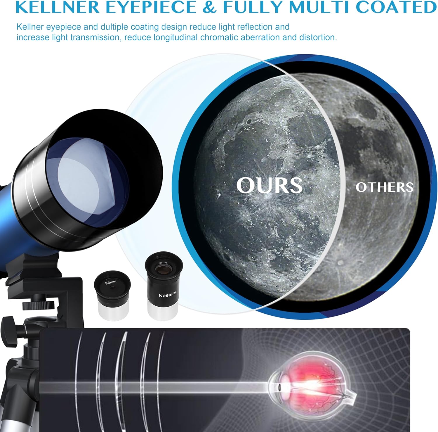 AOMEKIE 40070 70mm Telescope with Tripod and Phone Adapter